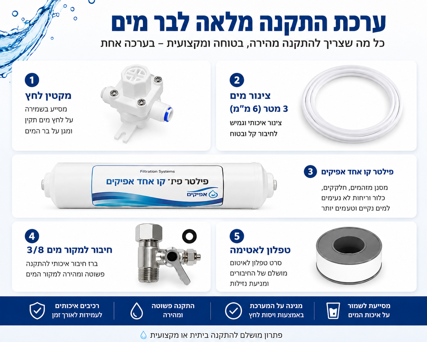 ערכת התקנה מלא למיני בר מים כלל פילטר עם תקן