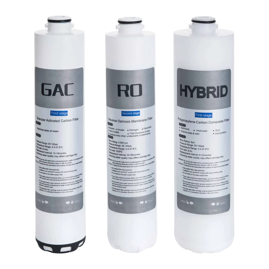 סט מסננים אינטגרלי למערכת HYDRO אוסמוזה הפוכה
